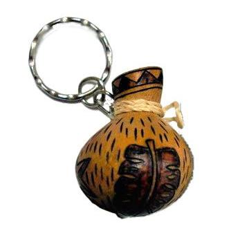 J & L Trading House Keychain Ipu Keychain Various Designs